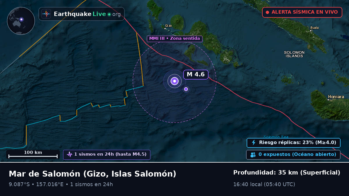 Mar de Salomón (Islas Salomón)