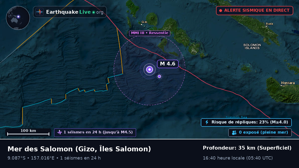 Mer des Salomon (Îles Salomon)