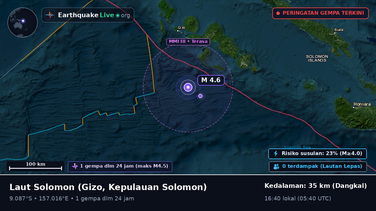 Laut Solomon (Kepulauan Solomon)