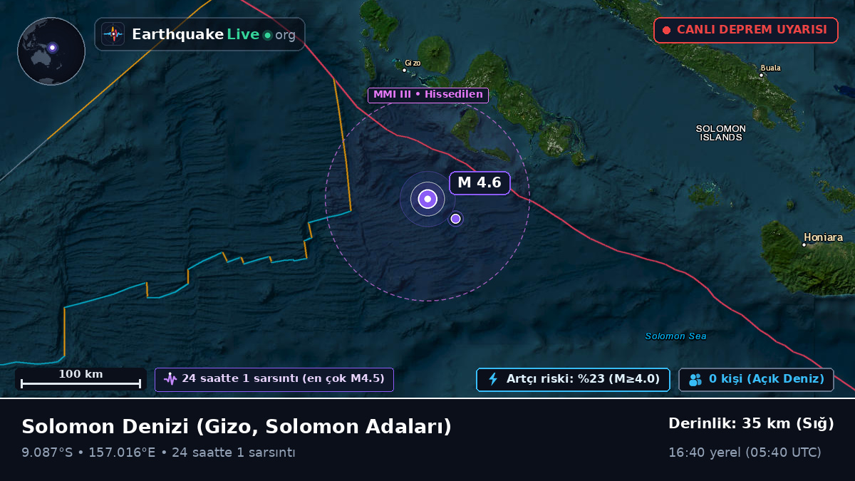 Solomon Denizi (Solomon Adaları)