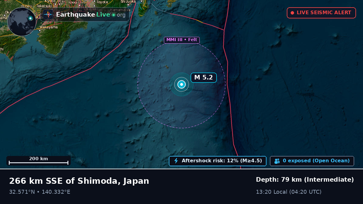 North Pacific Ocean (Japan)