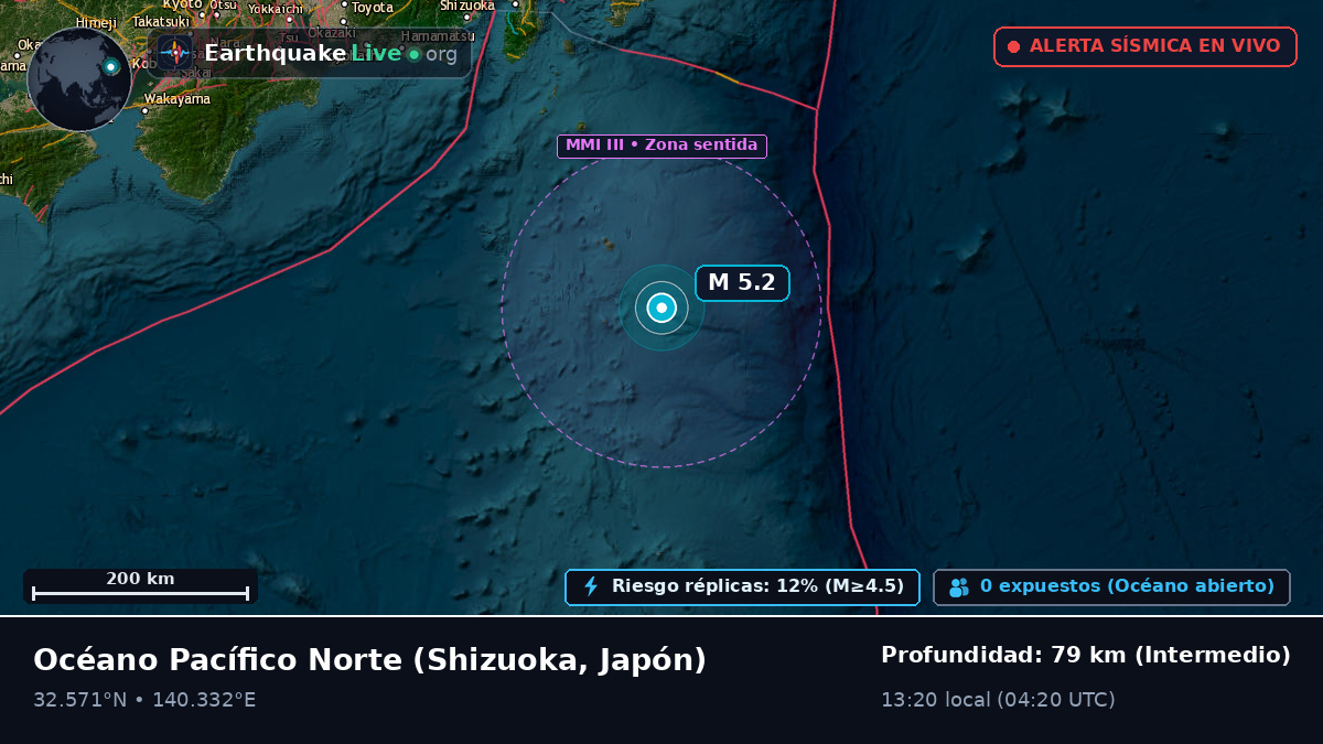 Océano Pacífico Norte (Japón)