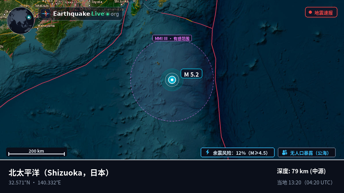 北太平洋 (日本)