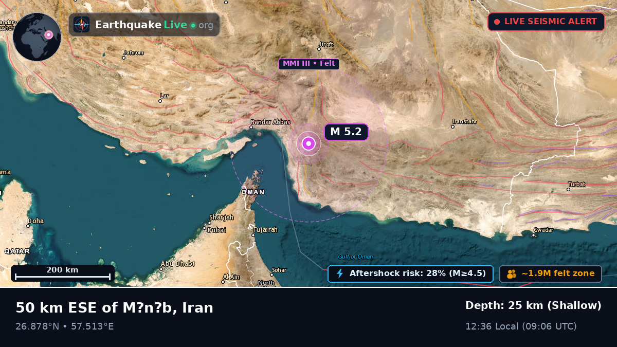 Hormozgan, Iran