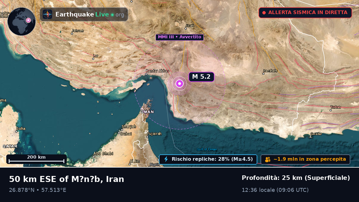 Hormozgan, Iran