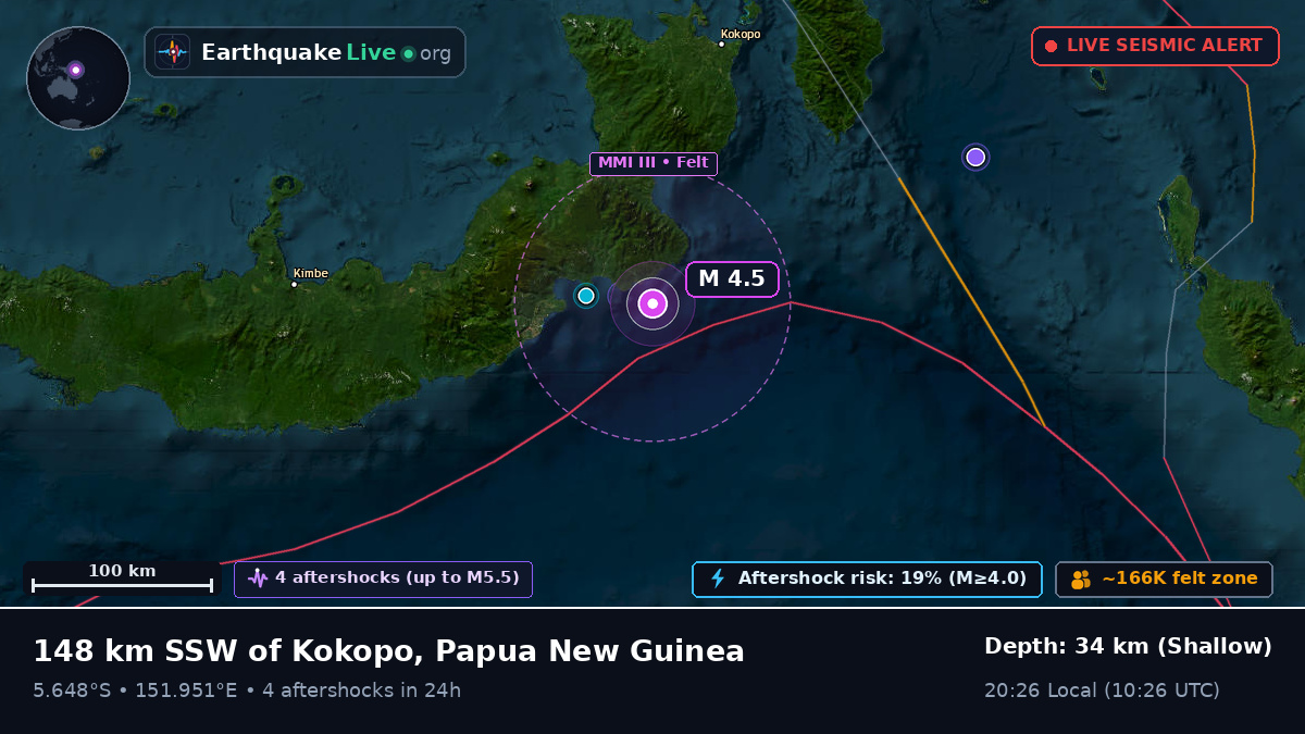 Solomon Sea (Papua New Guinea)