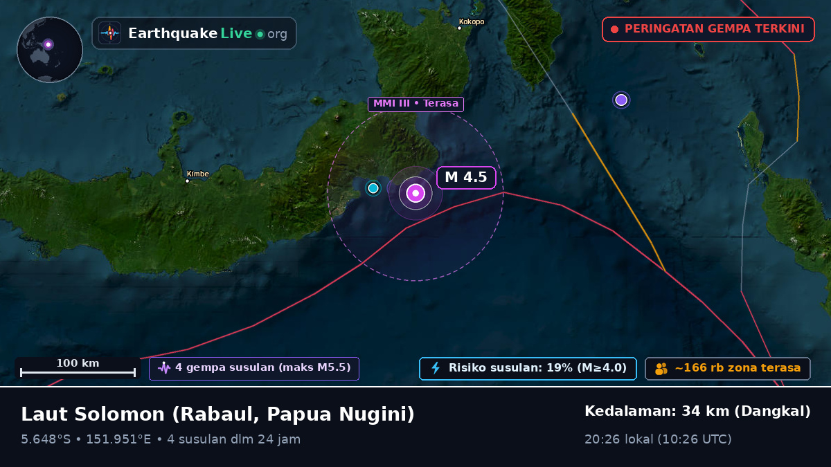 Laut Solomon (Papua Nugini)