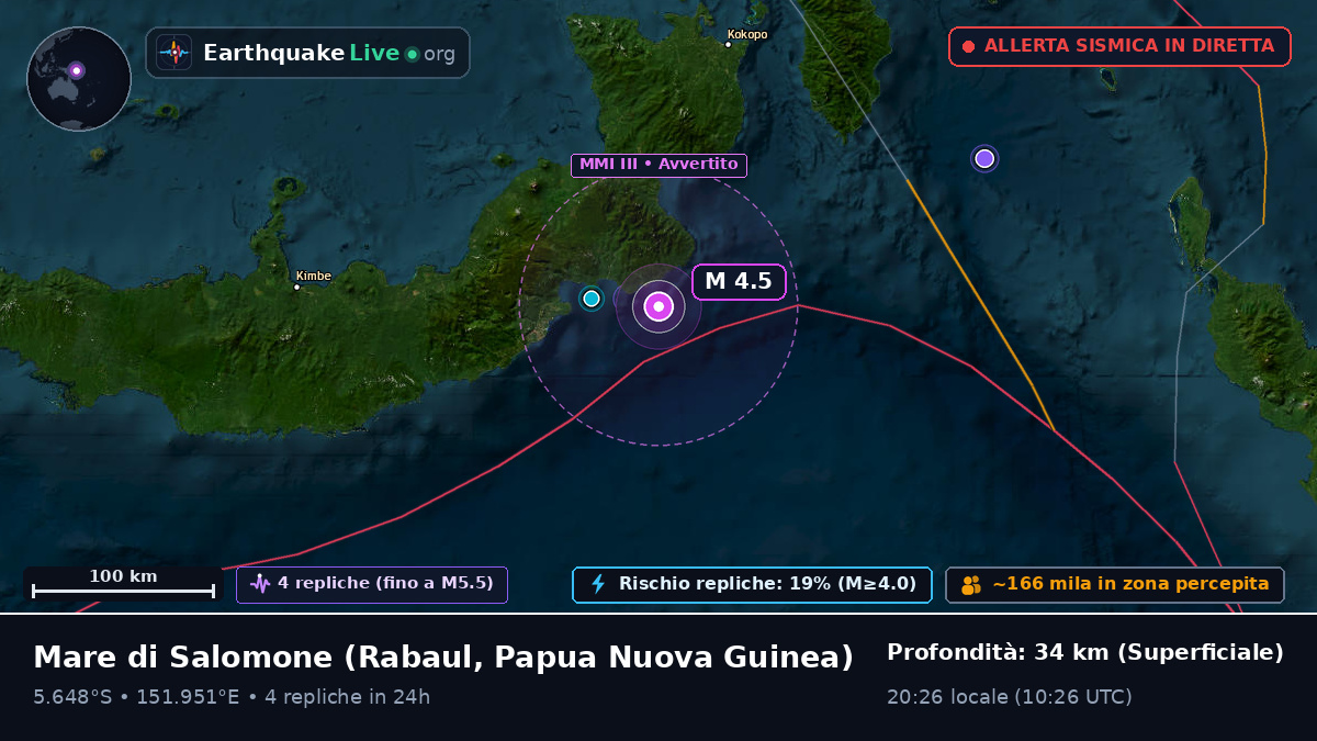 Mare di Salomone (Papua Nuova Guinea)