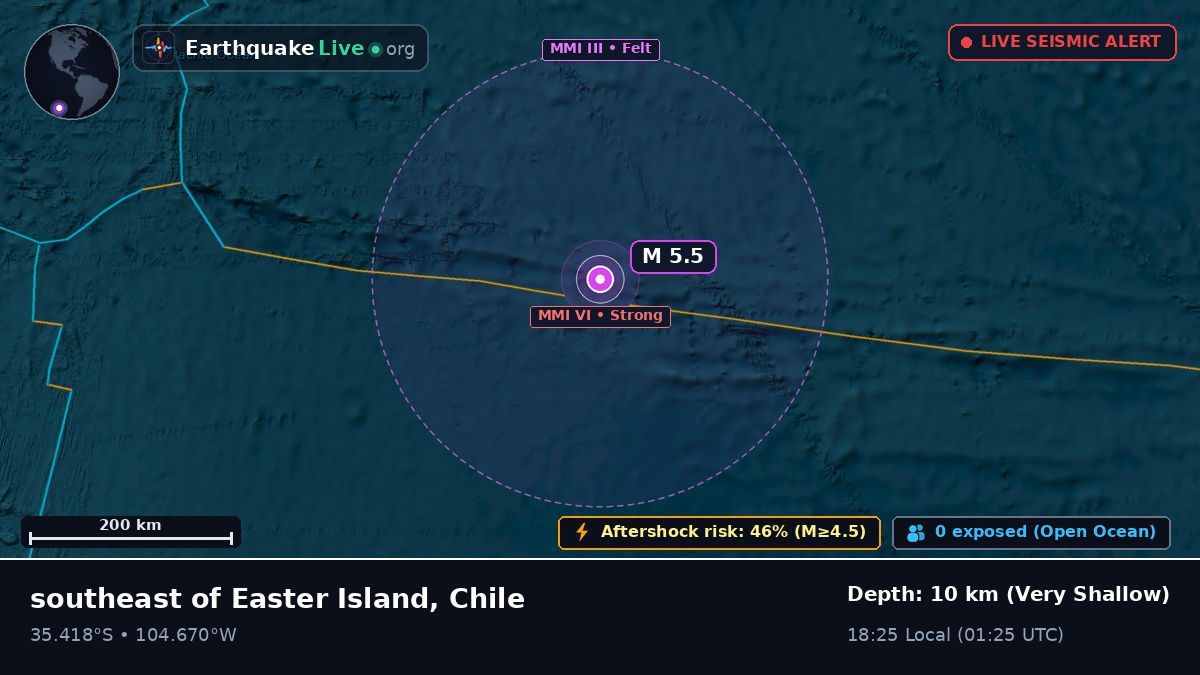 South Pacific Ocean (Chile)