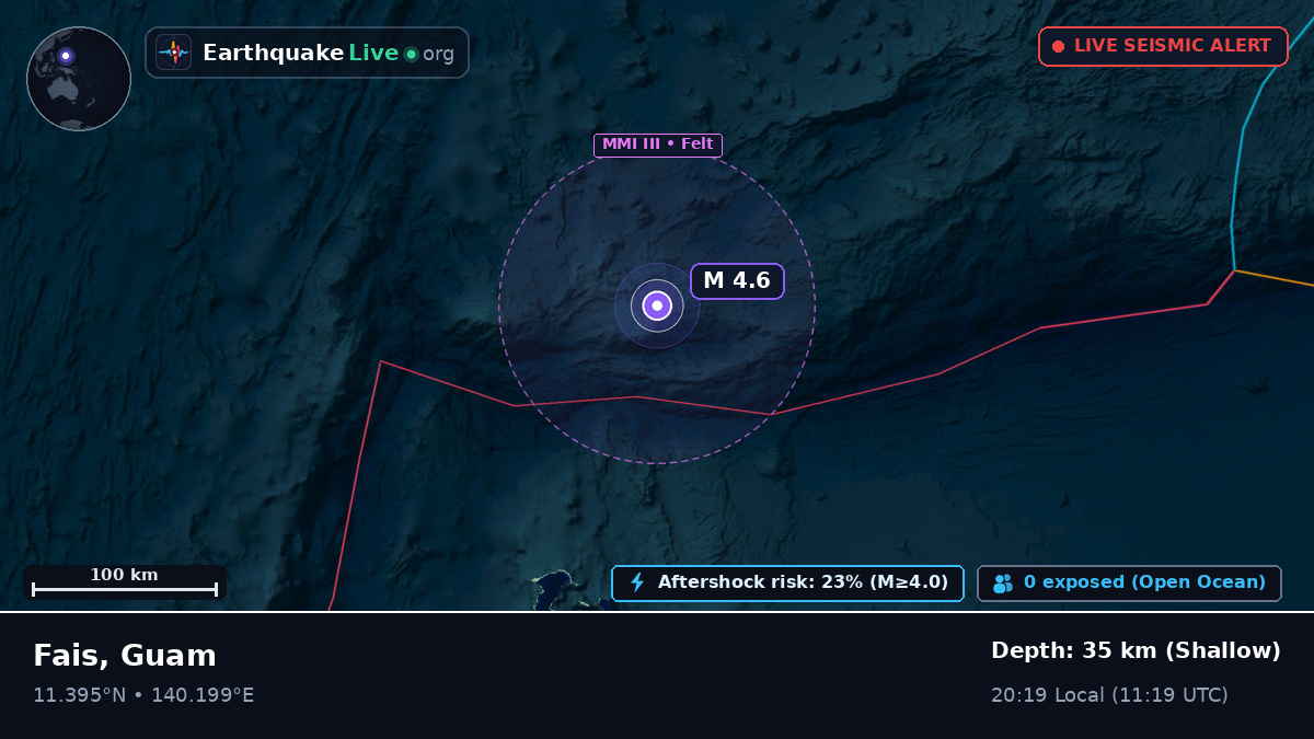Philippine Sea (Guam)