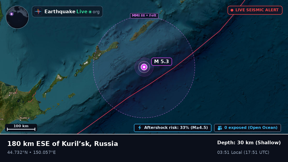North Pacific Ocean (Japan)