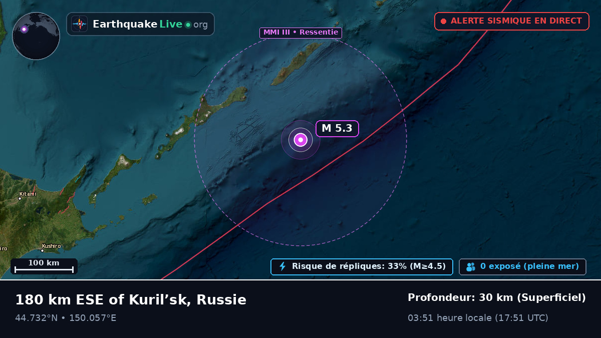 Océan Pacifique Nord (Japon)
