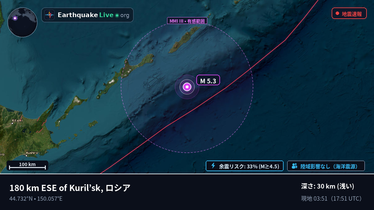 北太平洋 (日本)