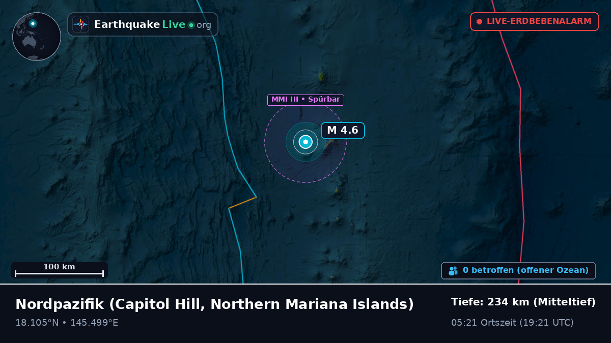 Nordpazifik (Northern Mariana Islands)