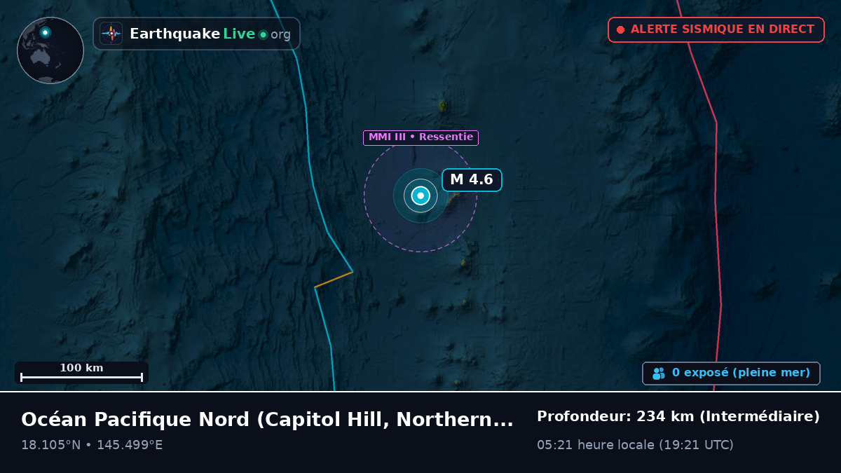Océan Pacifique Nord (Northern Mariana Islands)
