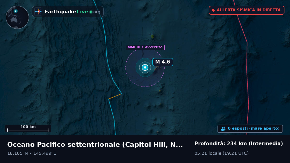Oceano Pacifico settentrionale (Northern Mariana Islands)
