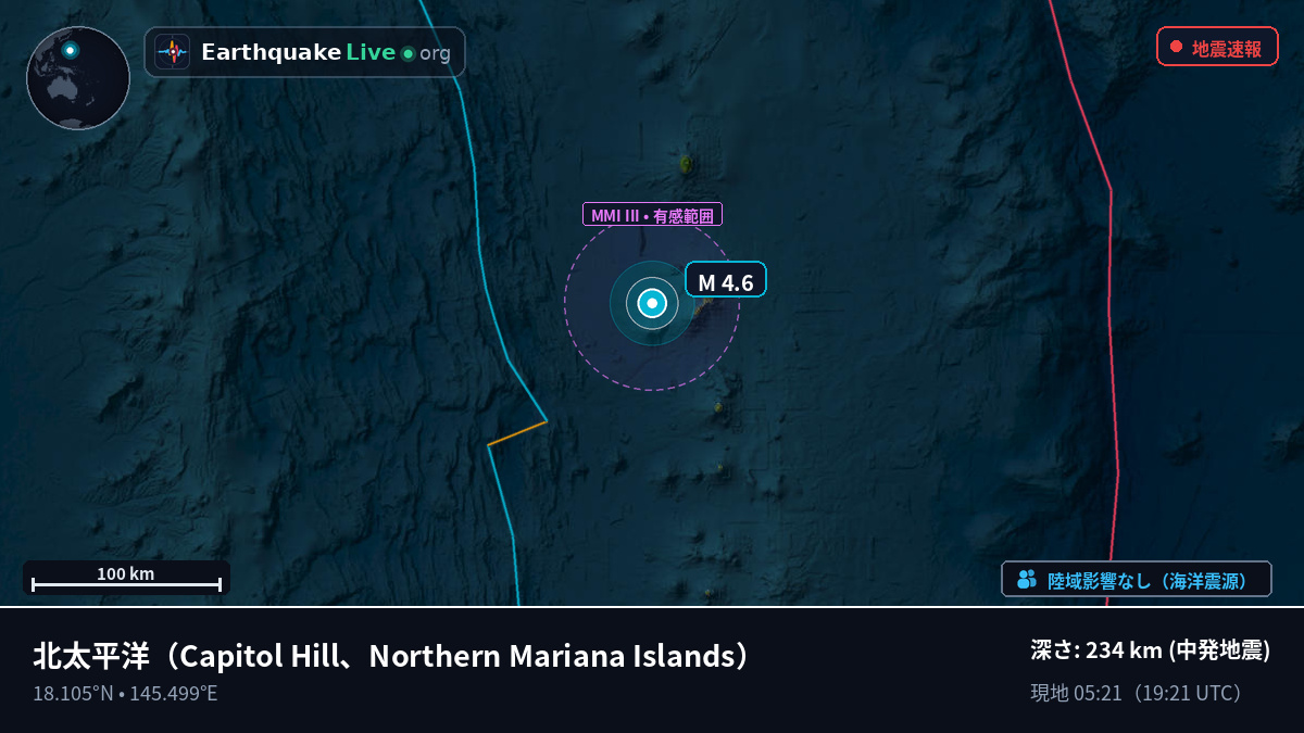 北太平洋 (Northern Mariana Islands)