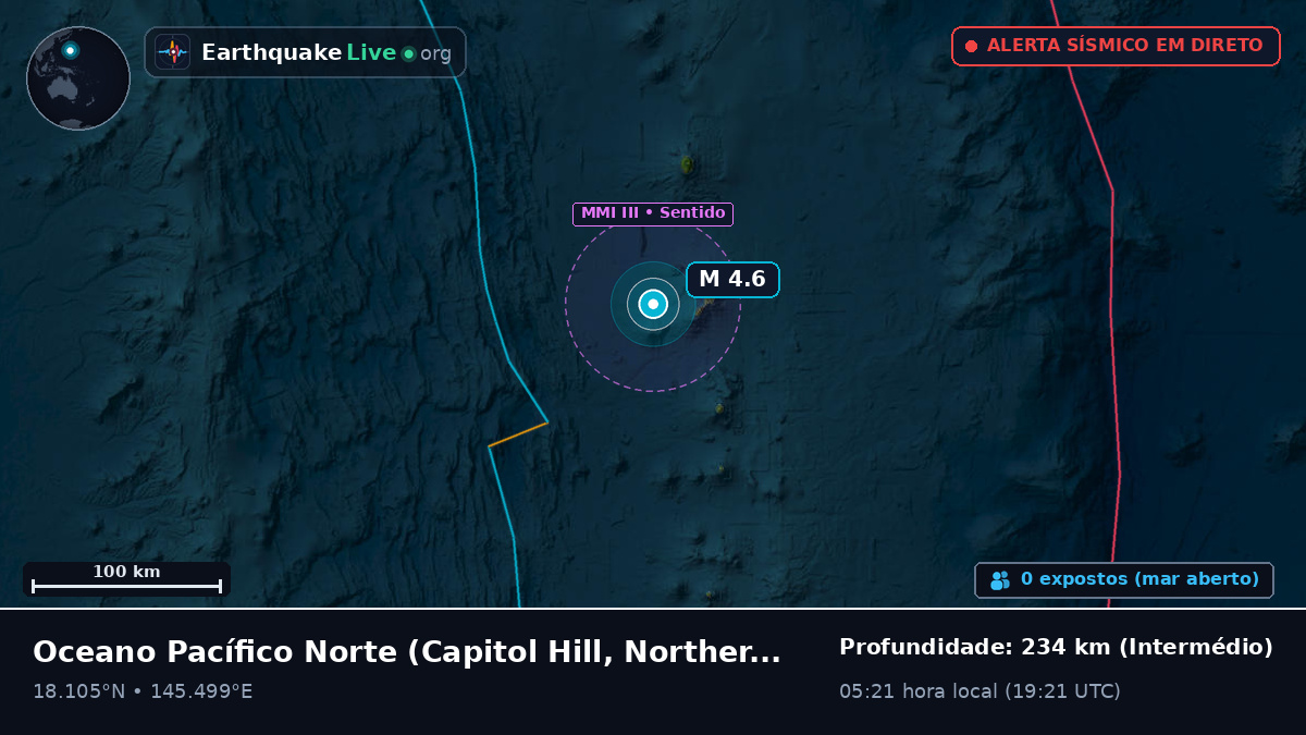 Oceano Pacífico Norte (Northern Mariana Islands)