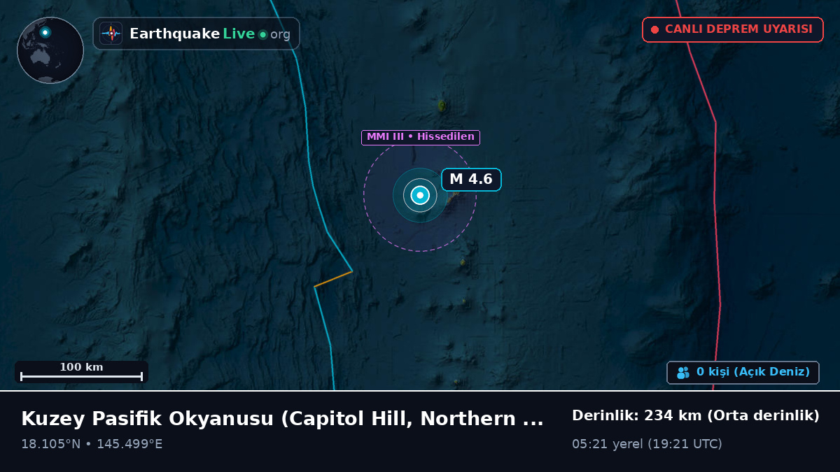 Kuzey Pasifik Okyanusu (Northern Mariana Islands)
