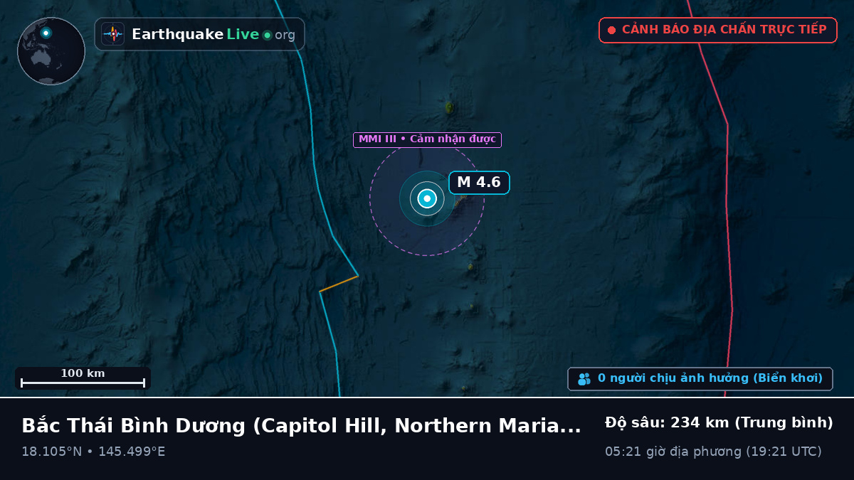 Bắc Thái Bình Dương (Northern Mariana Islands)