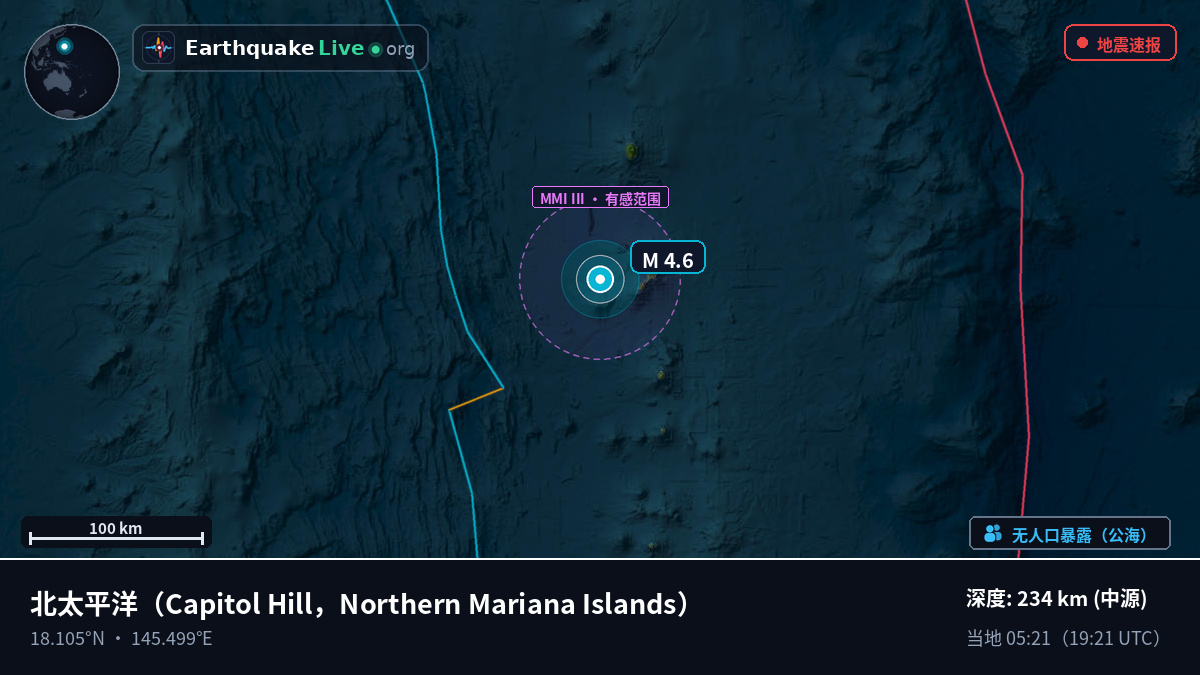 北太平洋 (Northern Mariana Islands)