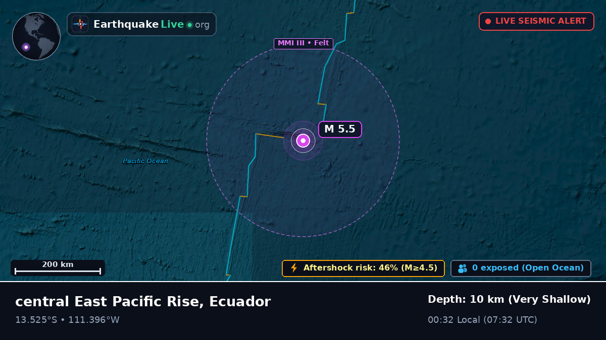 South Pacific Ocean (Ecuador)