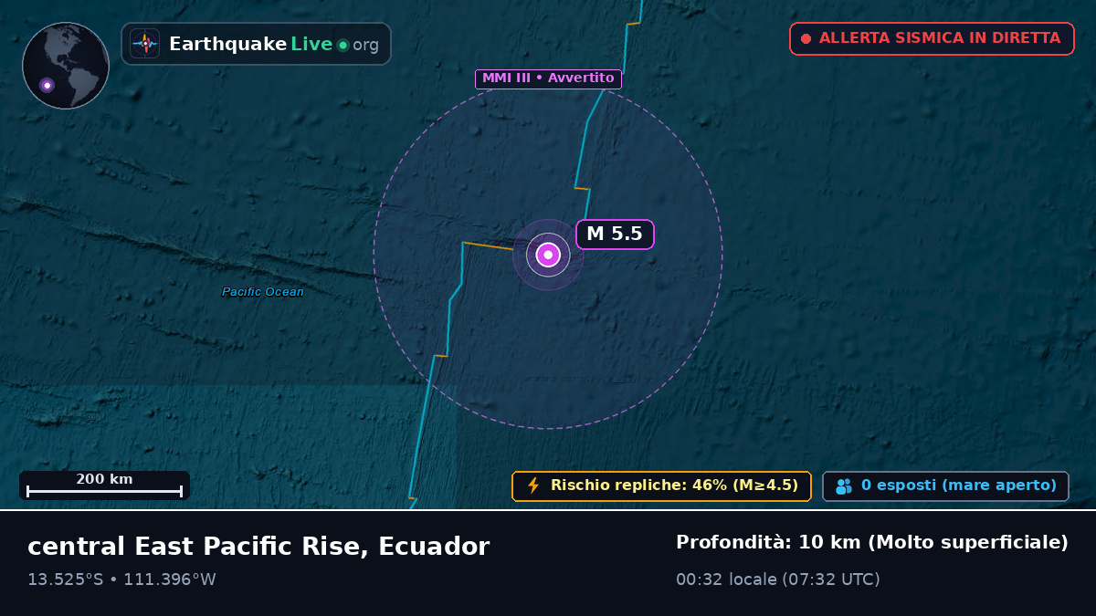 Oceano Pacifico meridionale (Ecuador)