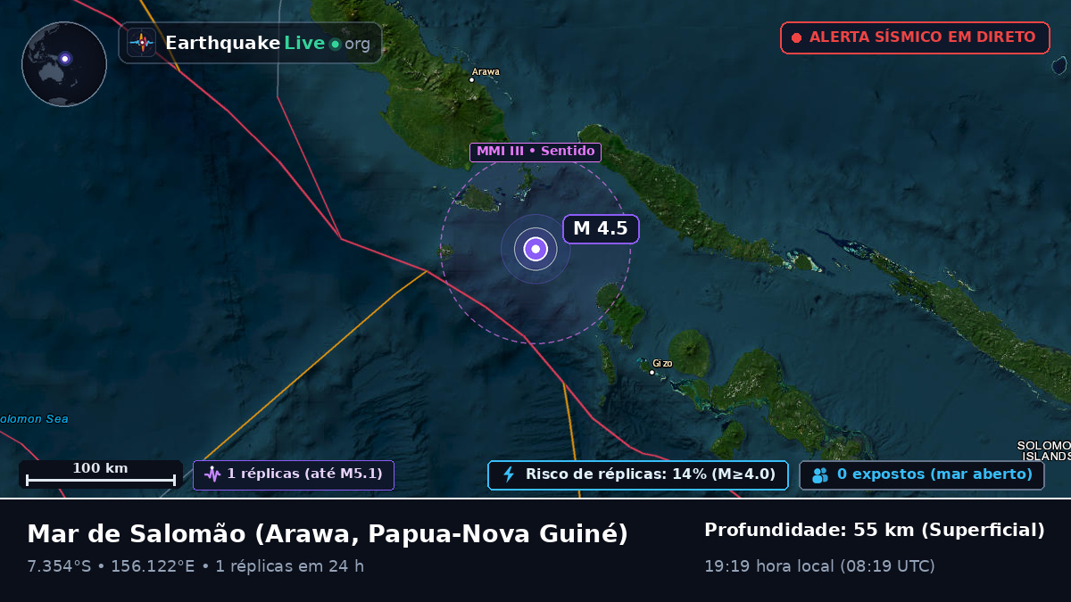Mar de Salomão (Papua-Nova Guiné)