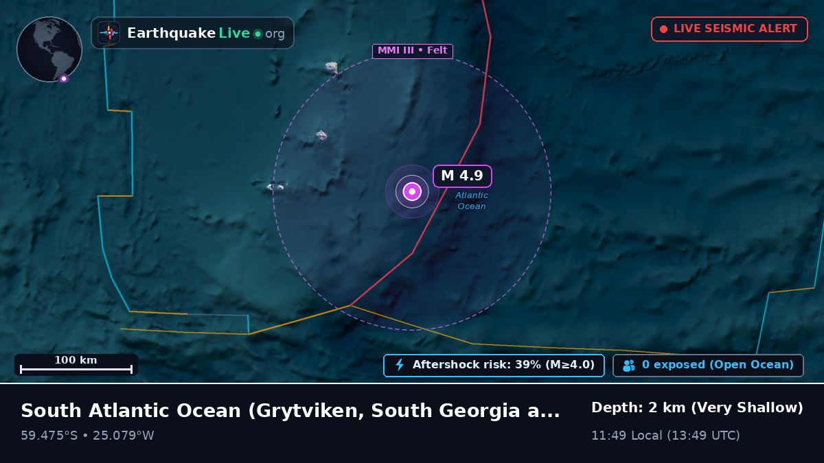 South Atlantic Ocean (South Georgia and the Islands)