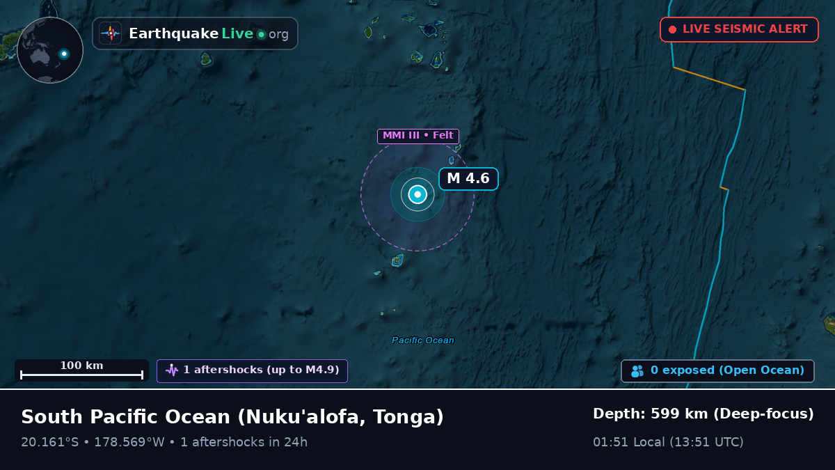South Pacific Ocean (Tonga)