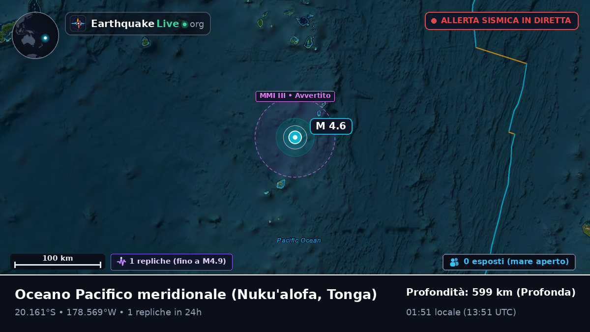 Oceano Pacifico meridionale (Tonga)