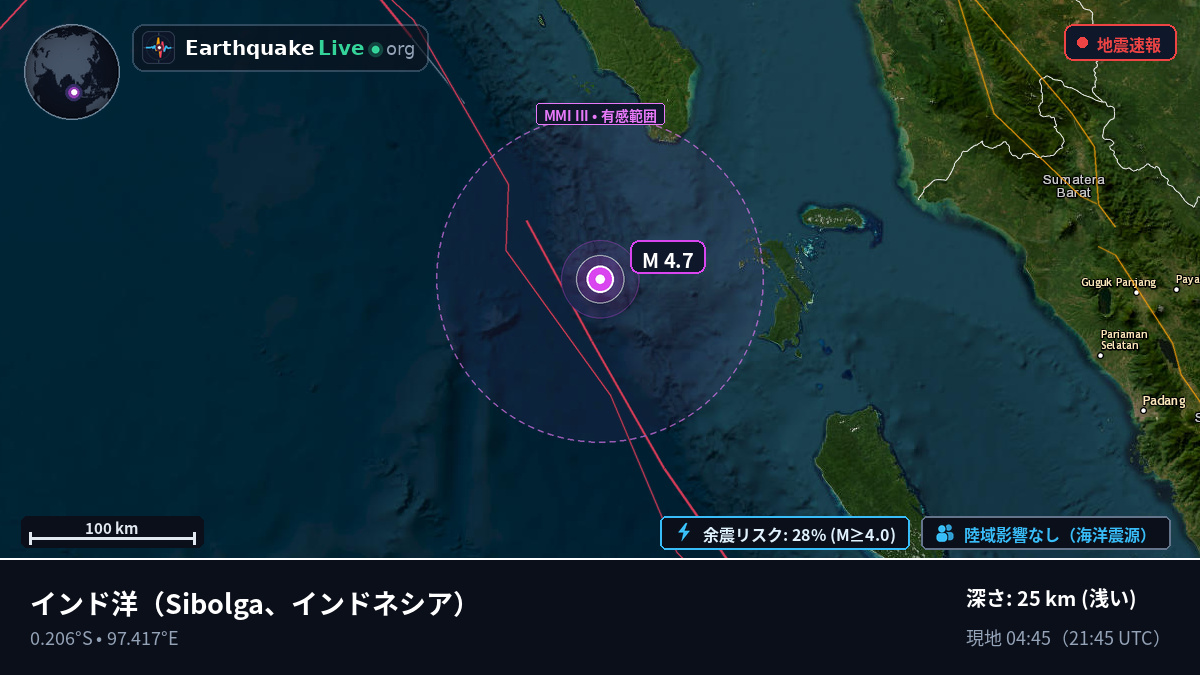 インド洋 (インドネシア)