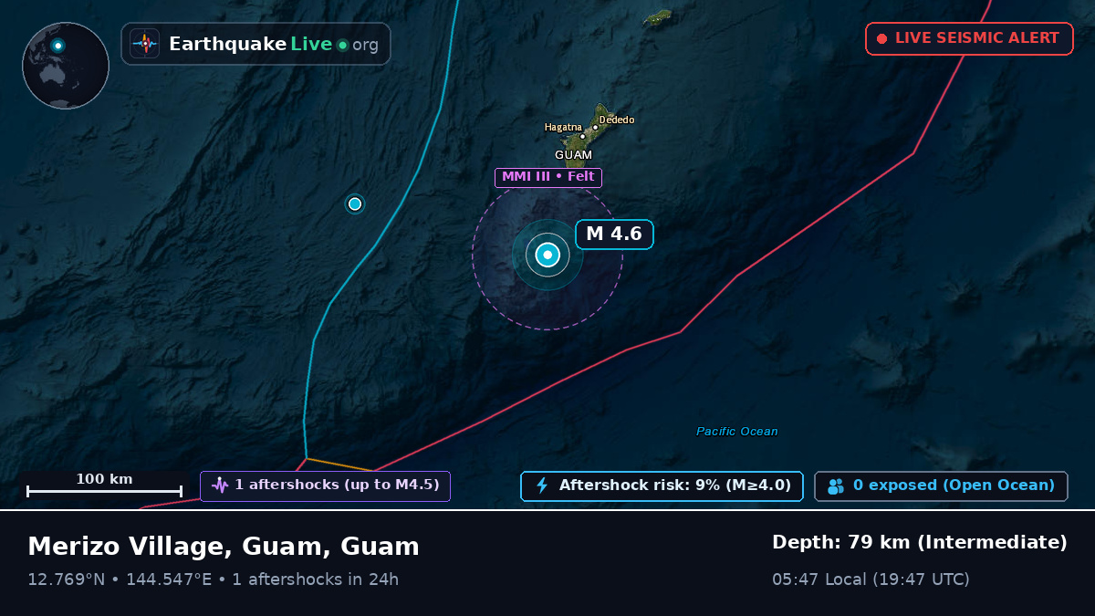 Philippine Sea (Guam)