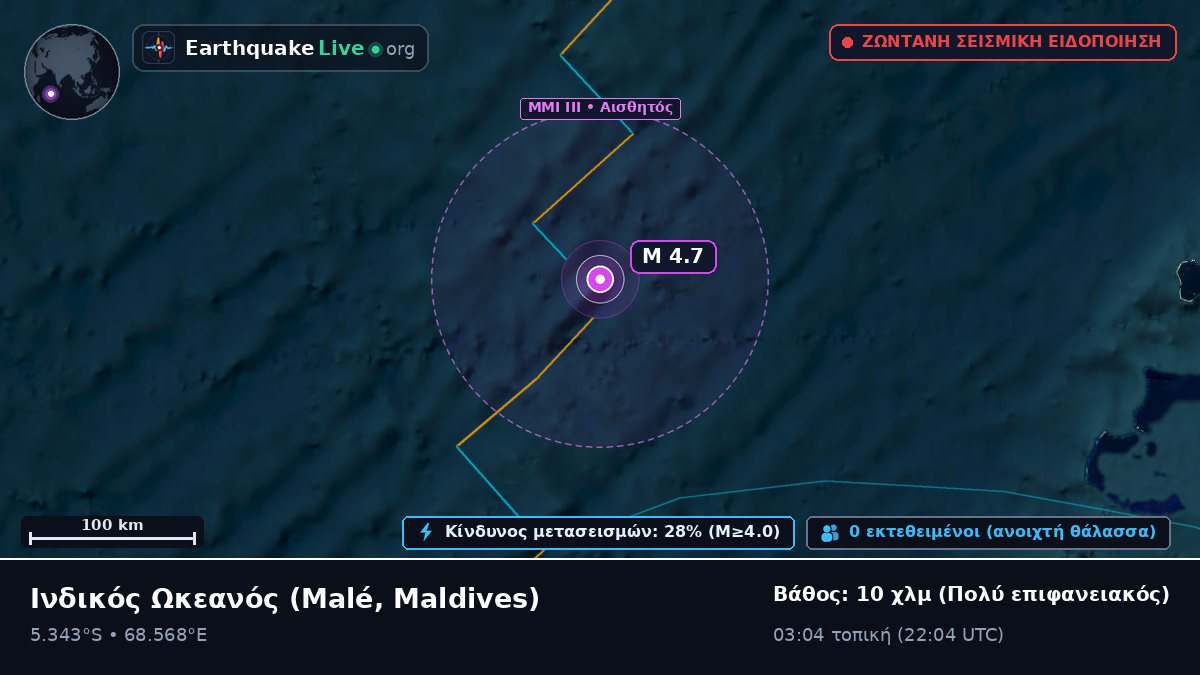 Ινδικός Ωκεανός (Maldives)