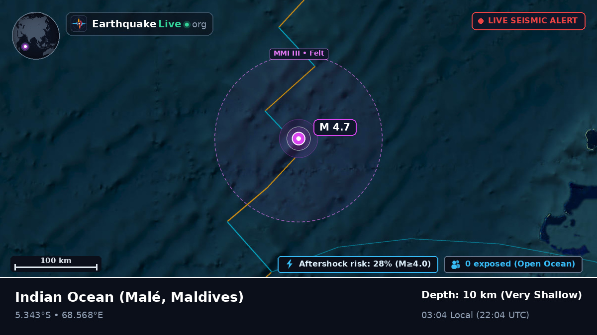 Indian Ocean (Maldives)