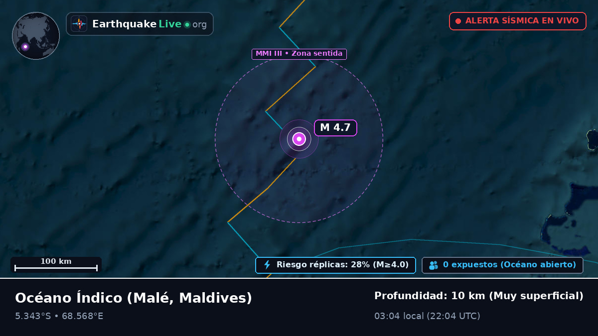 Océano Índico (Maldives)