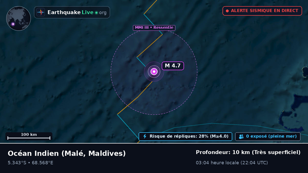 Océan Indien (Maldives)