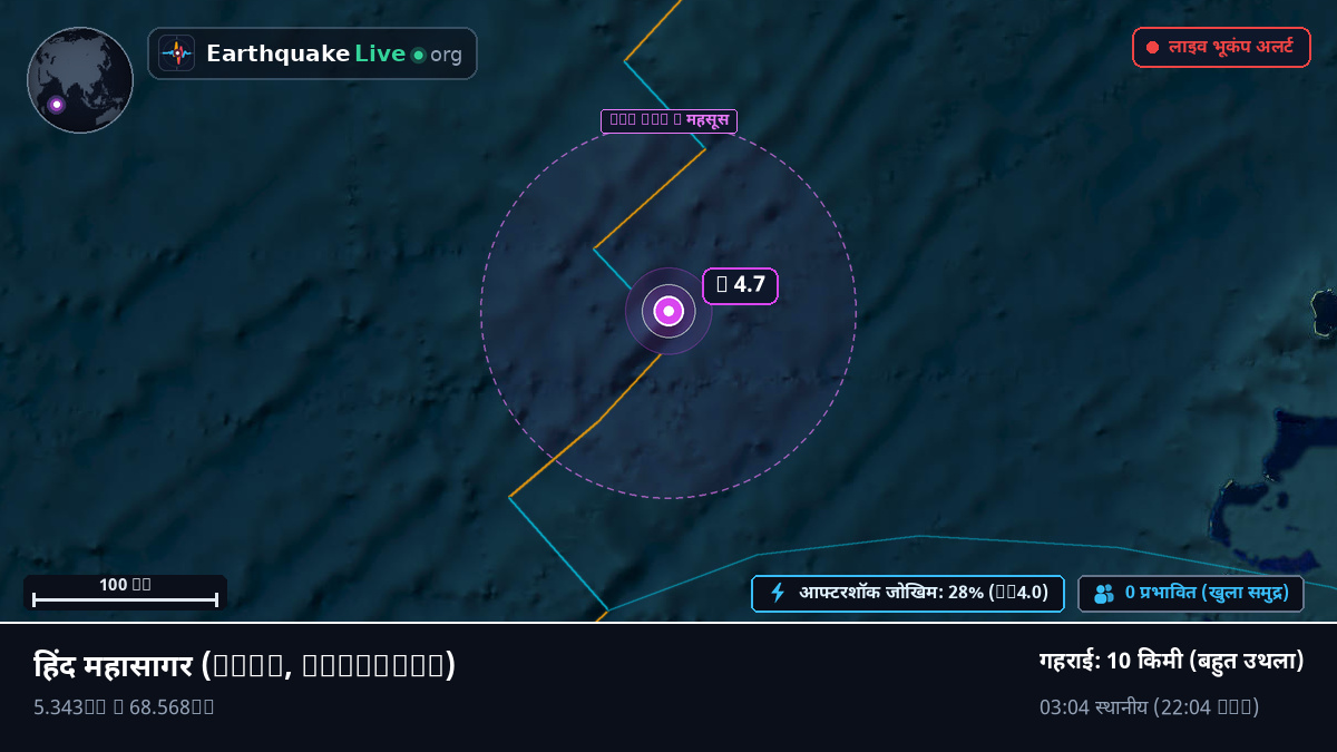 हिंद महासागर (Maldives)