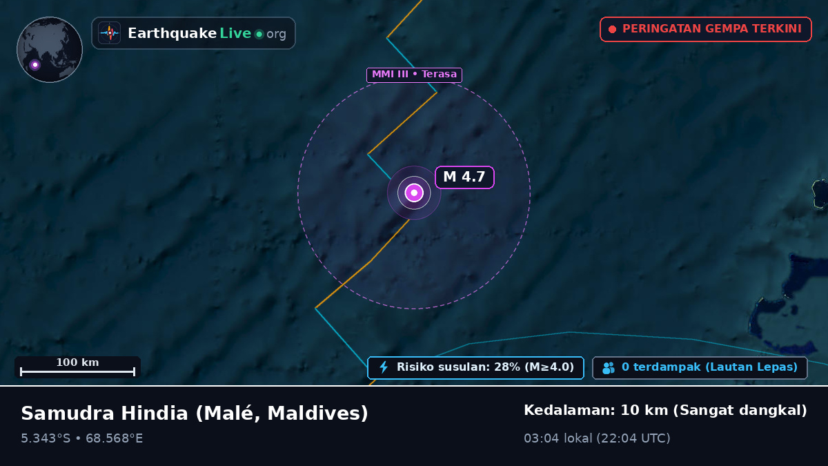 Samudra Hindia (Maldives)