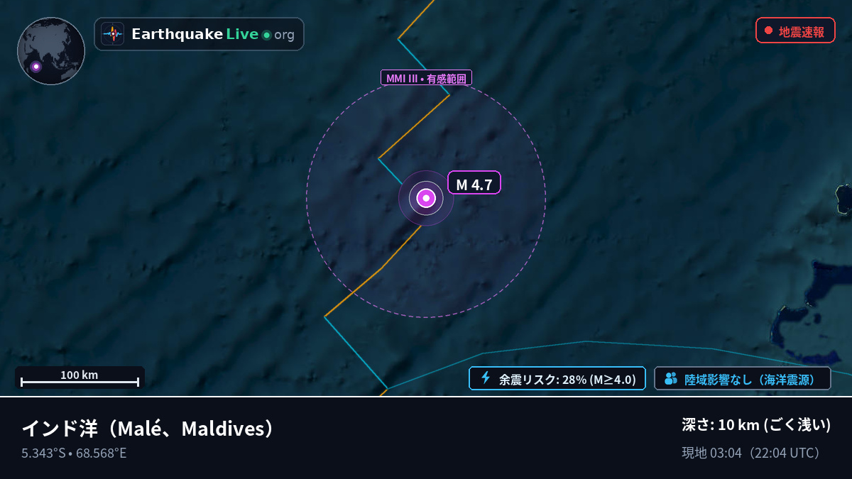 インド洋 (Maldives)