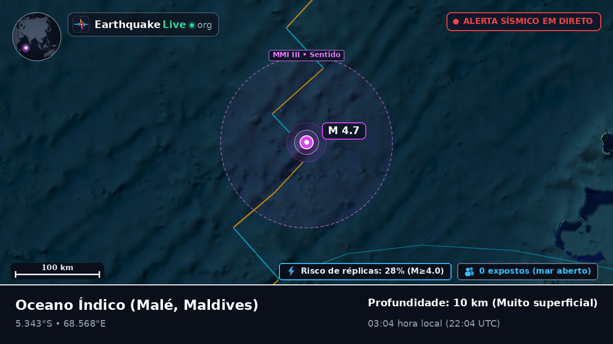 Oceano Índico (Maldives)