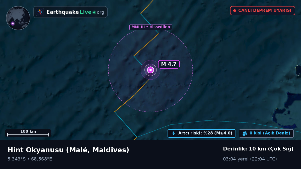 Hint Okyanusu (Maldives)