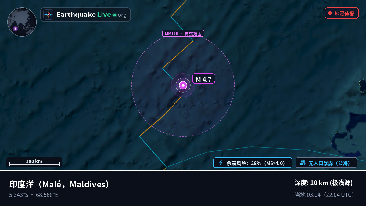 印度洋 (Maldives)