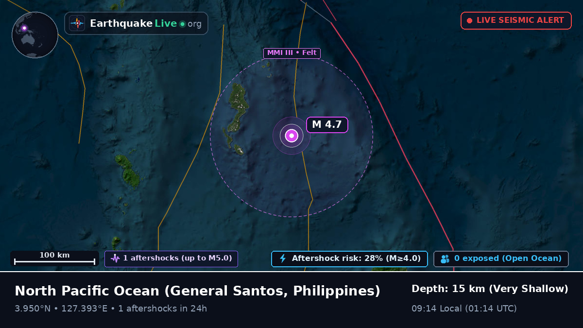 North Pacific Ocean (Philippines)