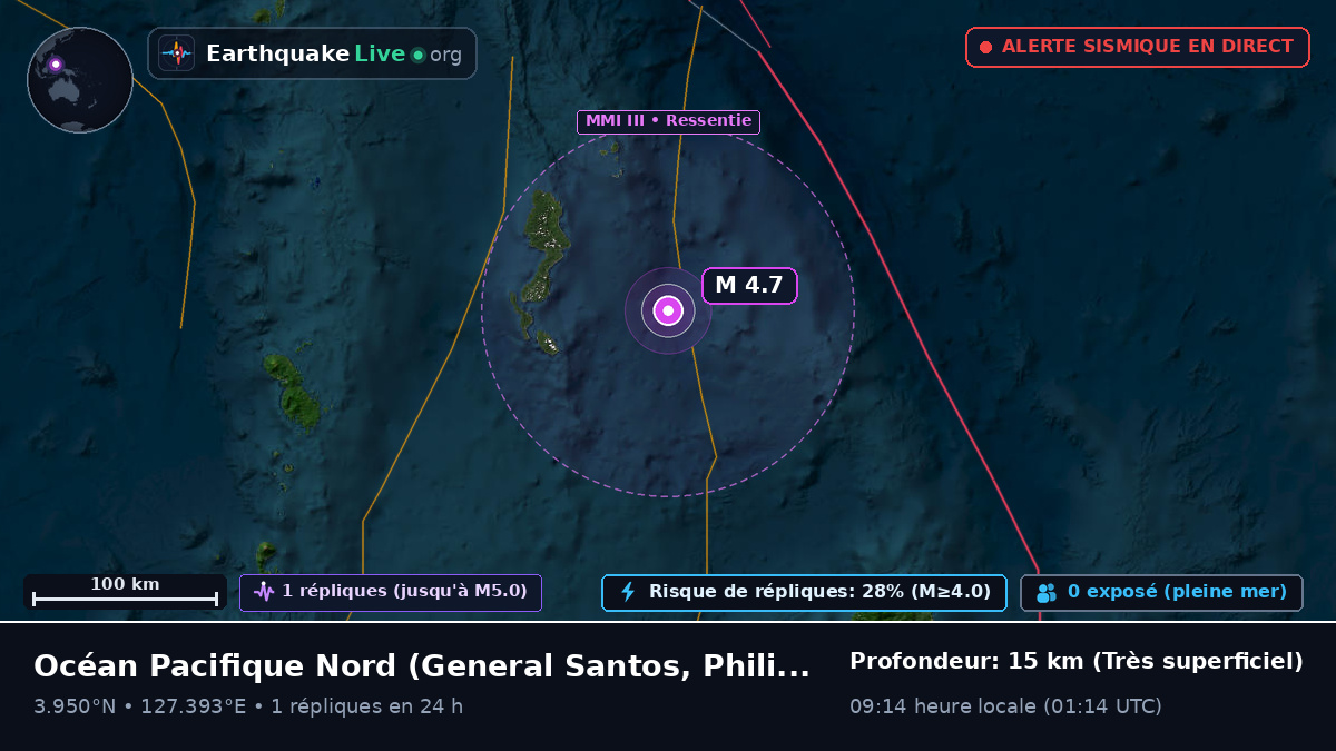 Océan Pacifique Nord (Philippines)