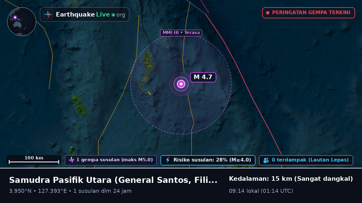 Samudra Pasifik Utara (Filipina)