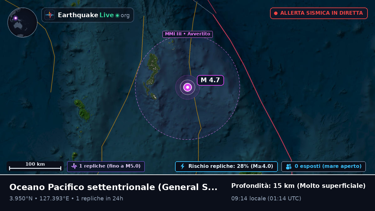 Oceano Pacifico settentrionale (Filippine)