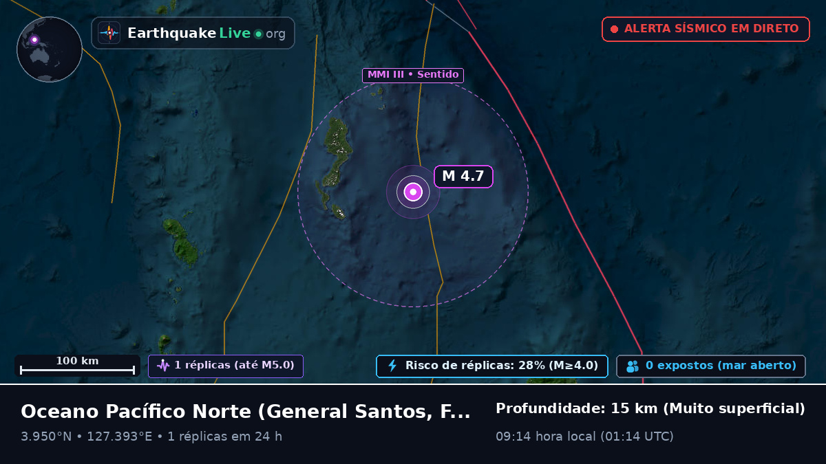 Oceano Pacífico Norte (Filipinas)