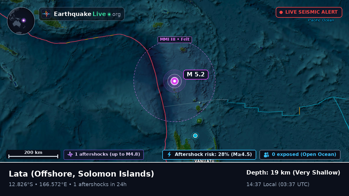 Off the coast of Lata, Solomon Islands