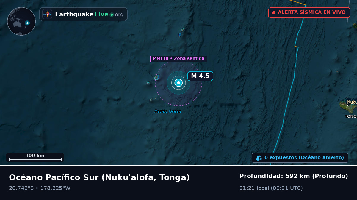 Océano Pacífico Sur (Tonga)
